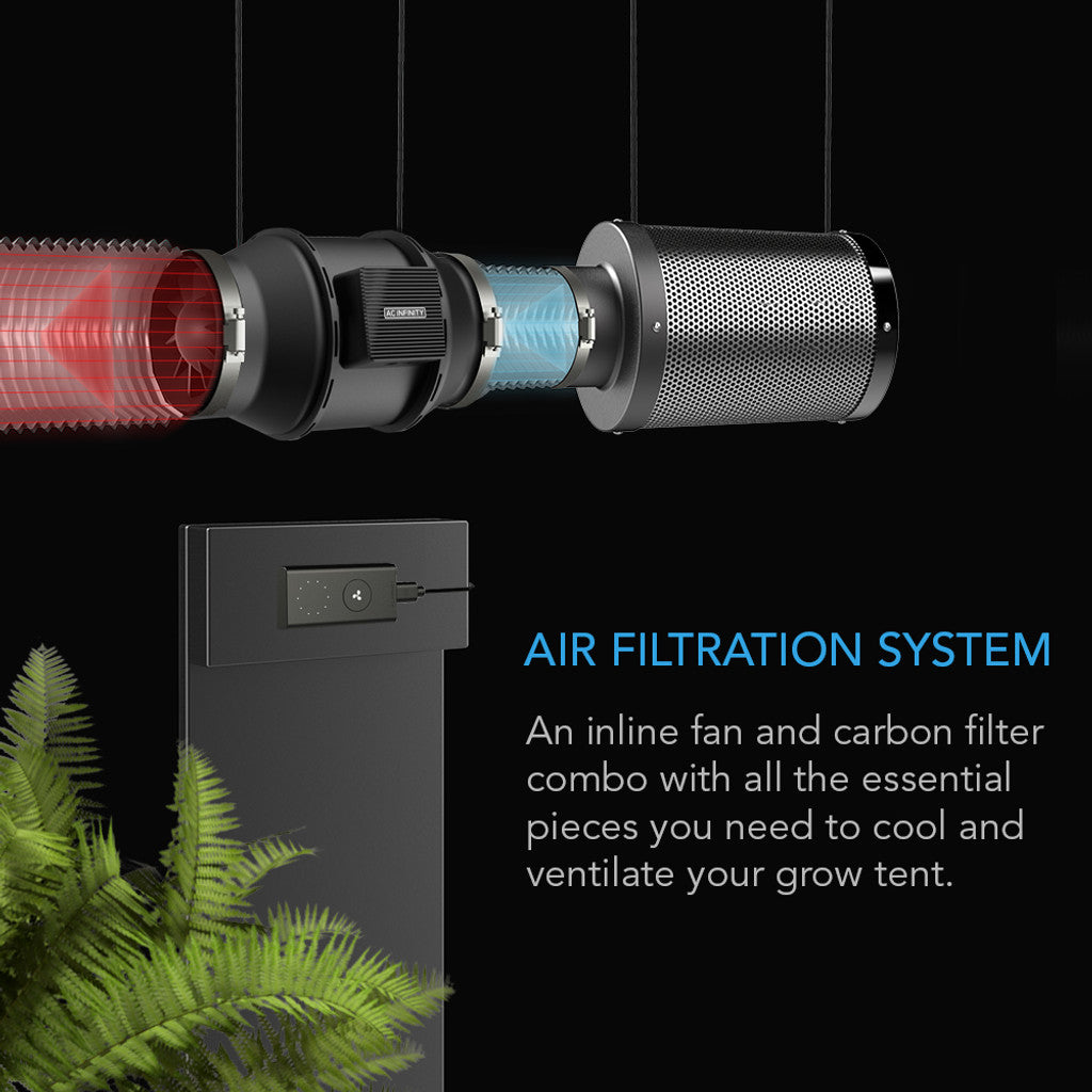 AIR FILTRATION KIT PRO 4", INLINE FAN WITH SMART CONTROLLER, CARBON FILTER & DUCTING COMBO