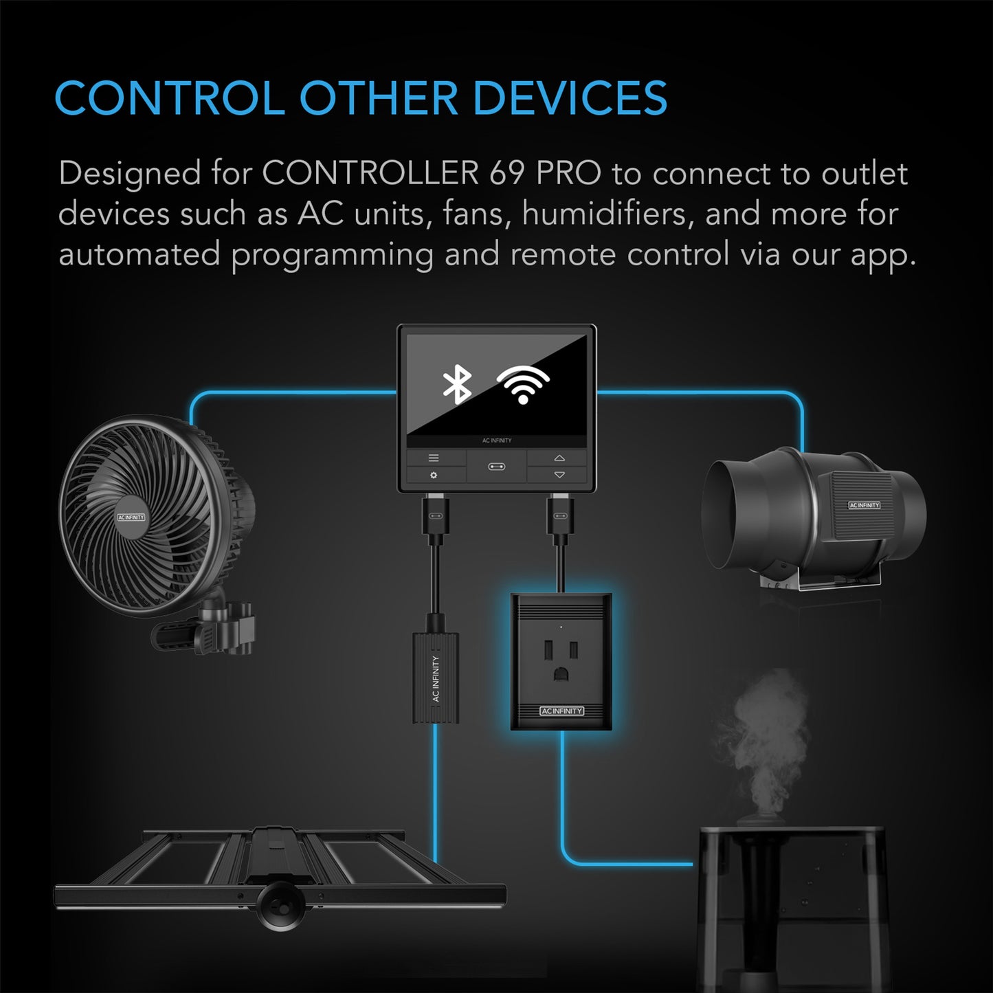 UIS CONTROL PLUG, FOR OUTLET-POWERED EQUIPMENT