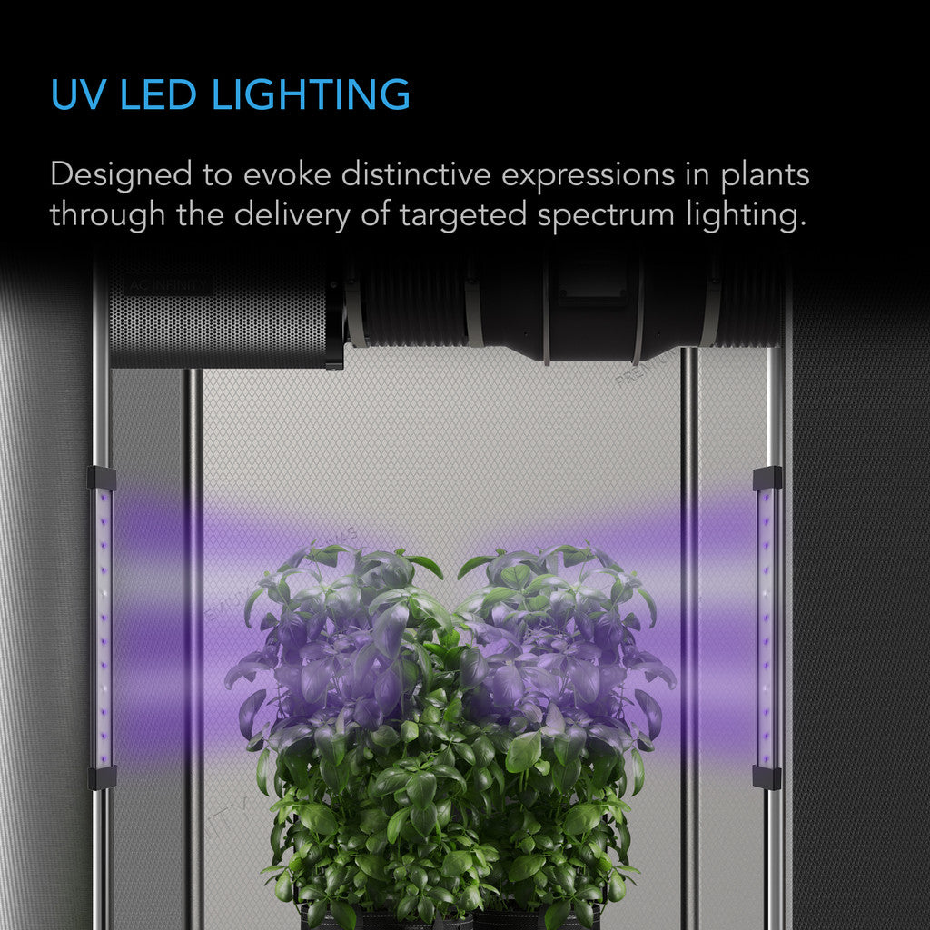 IONBEAM U4, TARGETED SPECTRUM UV LED GROW LIGHT BARS, 4-BAR KIT, 11-IN –  Canna Serve Ya