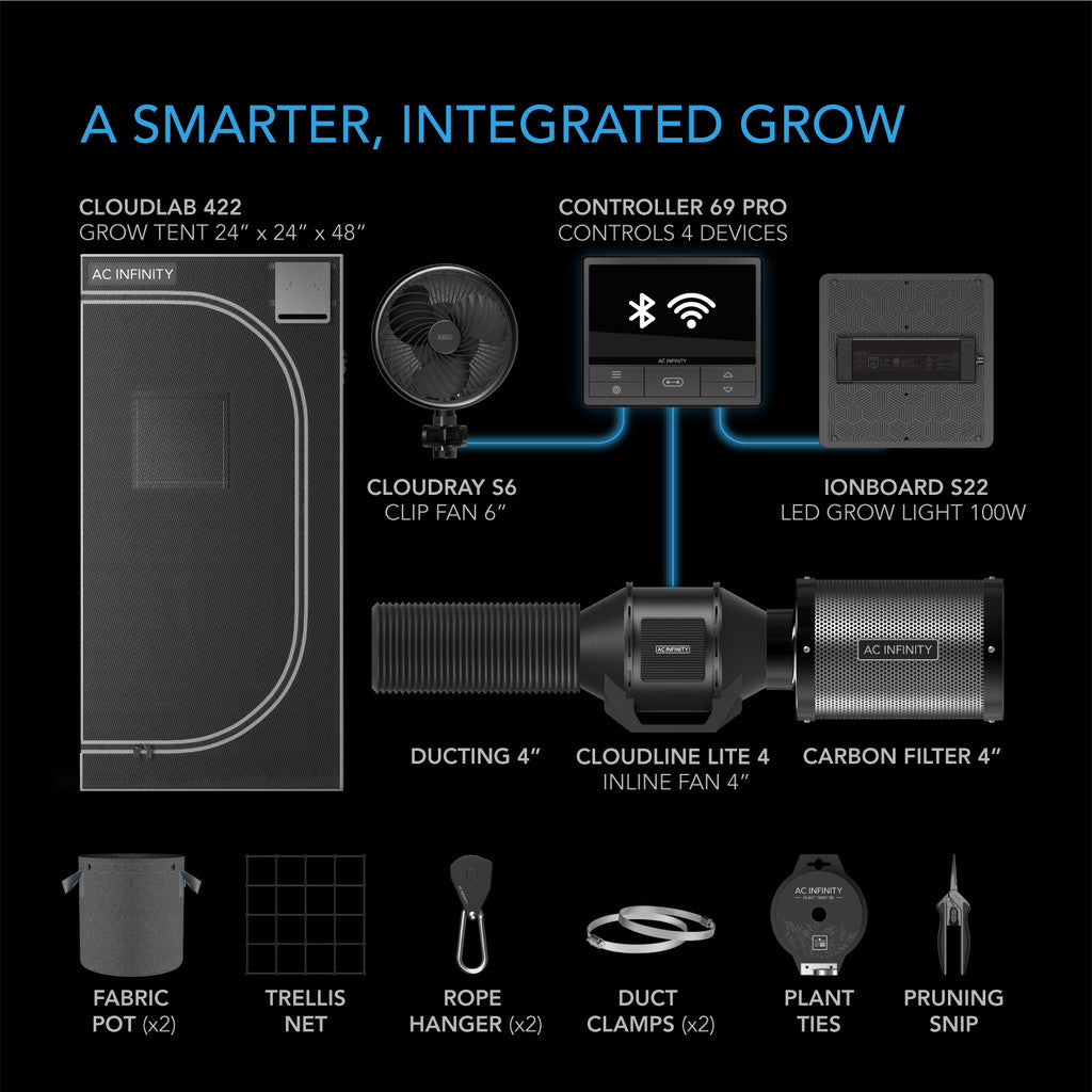 4x4 grow tent ventilation setup ADVANCE GROW TENT SYSTEM 4X4, 4-PLANT KIT, WIFI-INTEGRATED CONTROLS TO – Canna Serve Ya