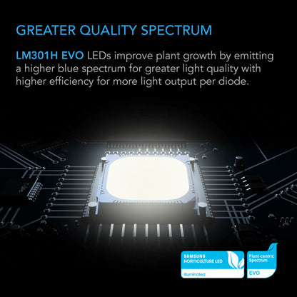 IONFRAME EVO8, SAMSUNG LM301H EVO COMMERCIAL LED GROW LIGHT, 730W, 5X5 FT.