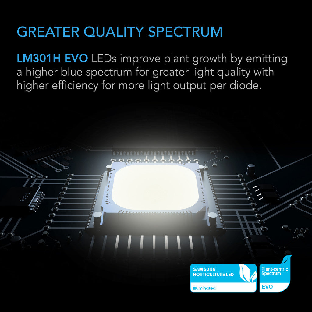 IONFRAME EVO8, SAMSUNG LM301H EVO COMMERCIAL LED GROW LIGHT, 730W, 5X5 FT.