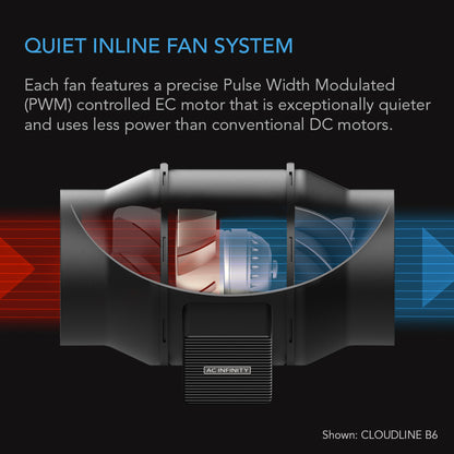 CLOUDLINE S4, QUIET INLINE DUCT FAN SYSTEM WITH SPEED CONTROLLER, 4-INCH