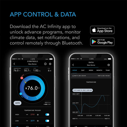 CONTROLLER 75, SMART OUTLET CONTROLLER, TEMPERATURE, HUMIDITY, SCHEDULE PROGRAMS FOR TWO DEVICES, DATA APP, BLUETOOTH