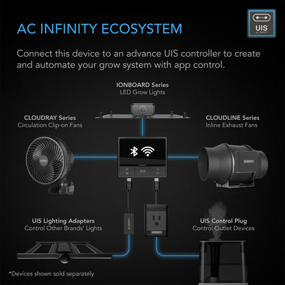 AIR FILTRATION KIT PRO 4", INLINE FAN WITH SMART CONTROLLER, CARBON FILTER & DUCTING COMBO