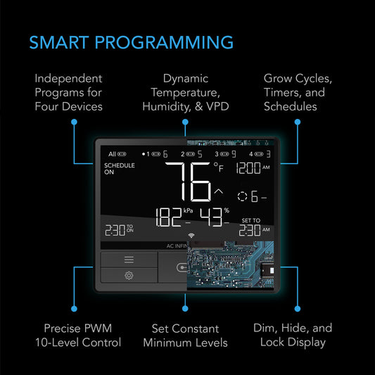 CONTROLLER 69 PRO, INDEPENDENT PROGRAMS FOR FOUR DEVICES, DYNAMIC VPD, TEMPERATURE, HUMIDITY, SCHEDULING, CYCLES, LEVELS CONTROL, DATA APP, BLUETOOTH + WIFI
