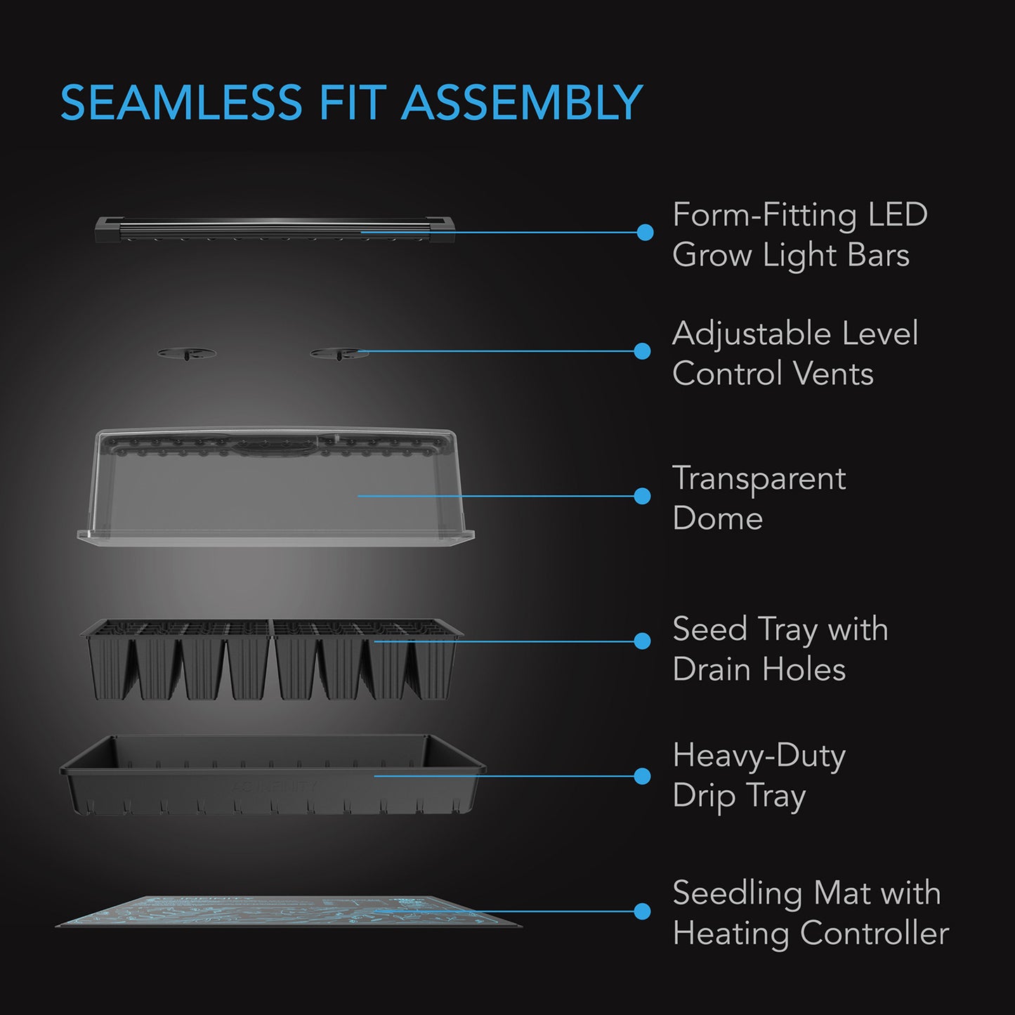 HUMIDITY DOME, GERMINATION KIT WITH SEEDLING MAT AND LED GROW LIGHT BARS, 6X12 CELL TRAY XL