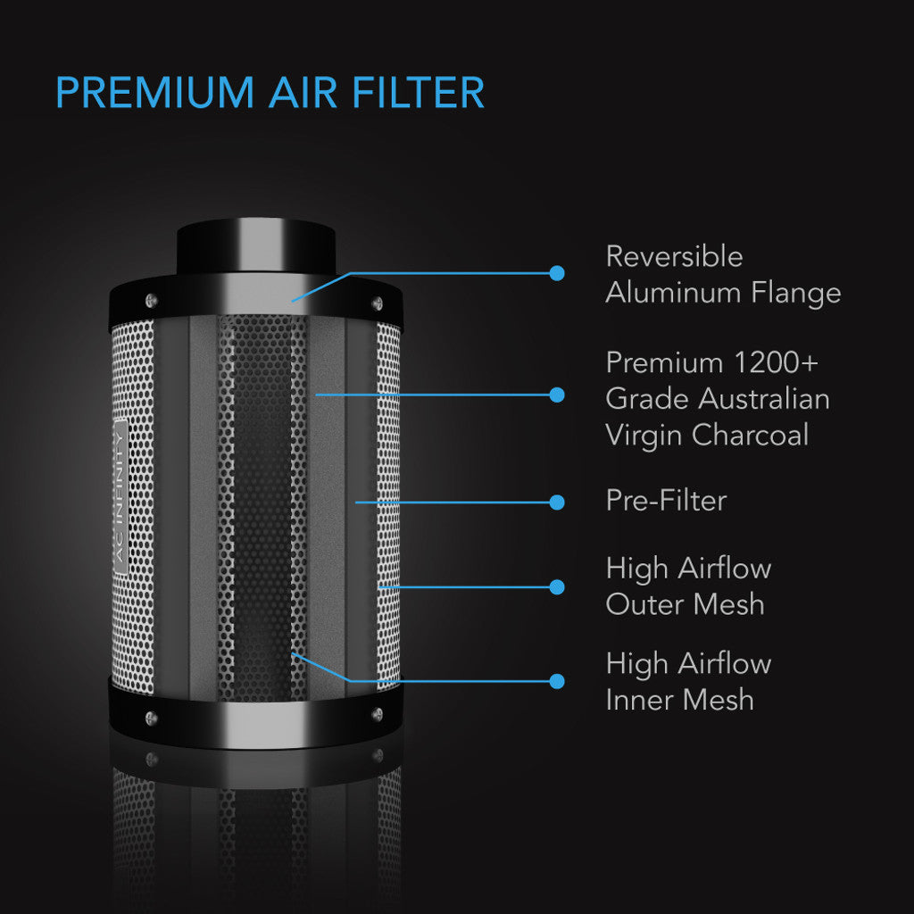 AIR FILTRATION KIT PRO 4", INLINE FAN WITH SMART CONTROLLER, CARBON FILTER & DUCTING COMBO