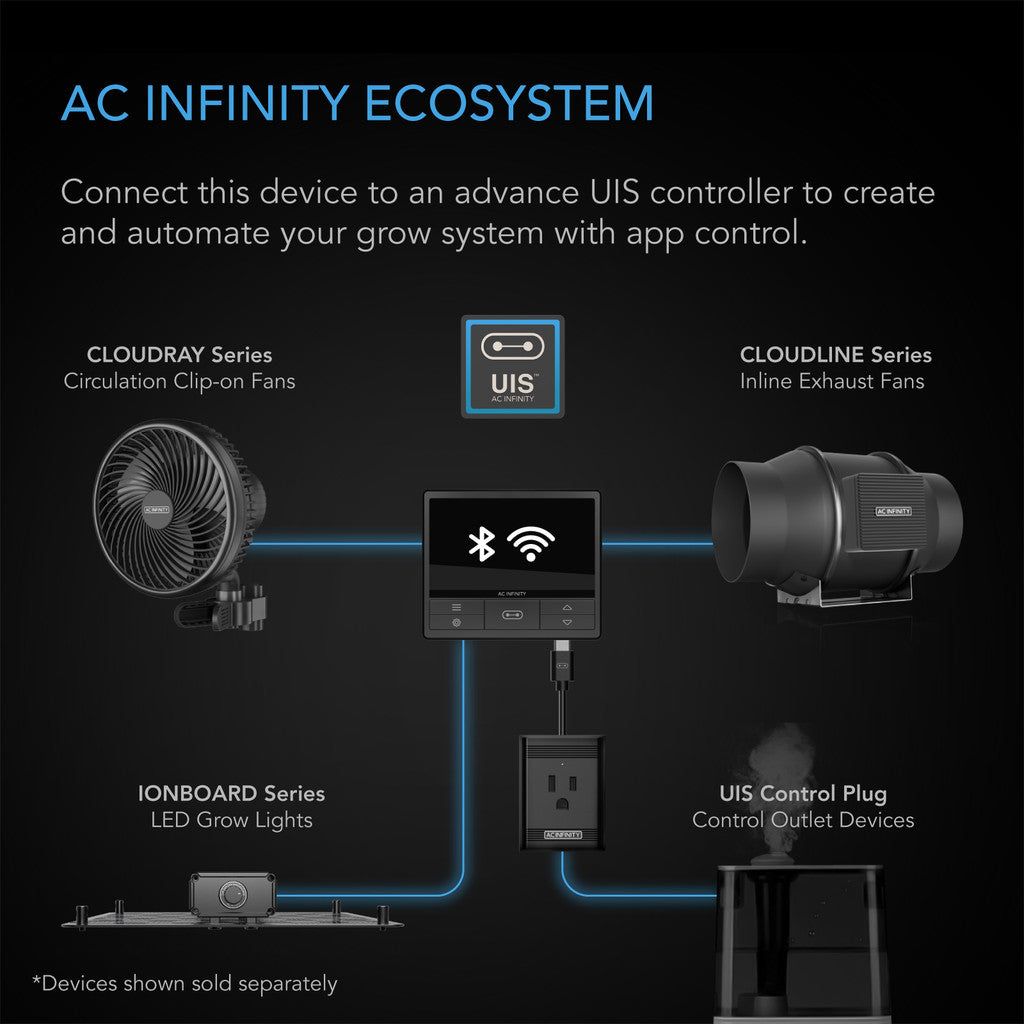 AC Infinity Advance Grow Tent System 4x4, 4-Plant Kit, Full Spectrum LED Grow Light