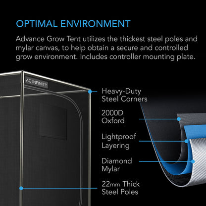 ADVANCE GROW TENT SYSTEM 3X3, 3-PLANT KIT, WIFI-INTEGRATED CONTROLS TO AUTOMATE VENTILATION, CIRCULATION, FULL SPECTRUM LED GROW LIGHT